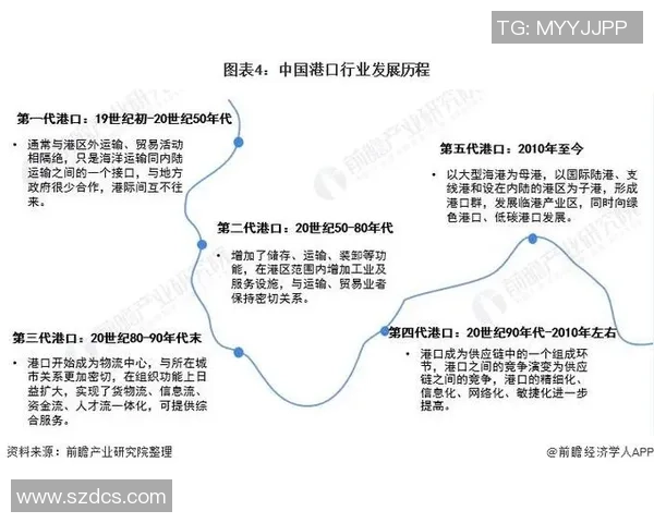 全球足球格局演变与未来战术革命趋势深度解析与展望发展动向全景